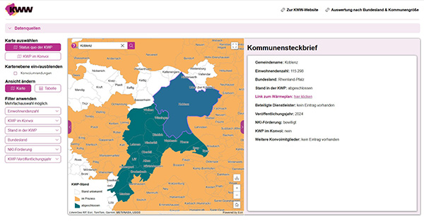 Screenshot KWW-Wärmewendeatlas